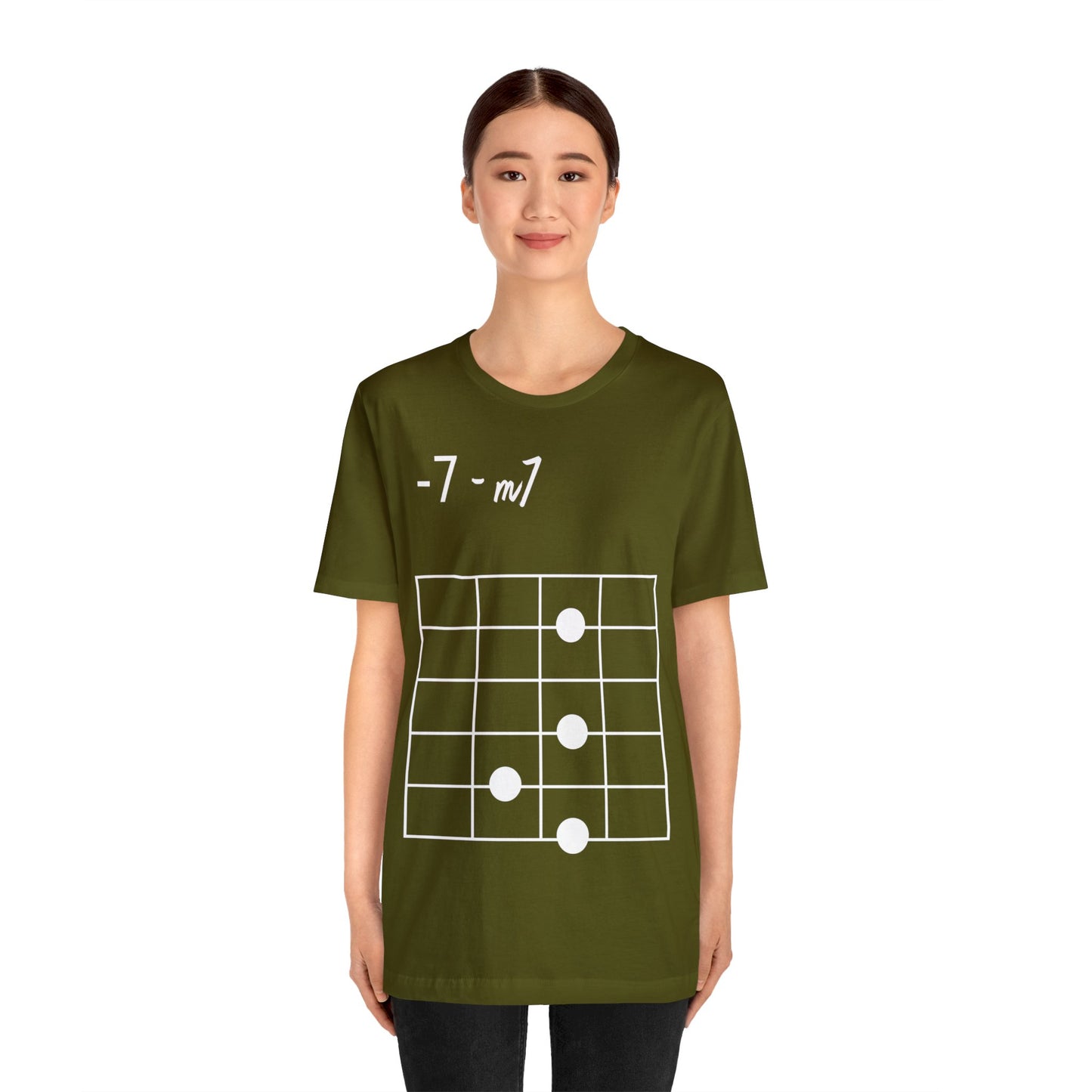 Jazz Guitar Chords - Root (5) -7 - m7 (w)